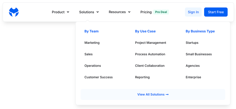 The Solutions menu item's mega menu dropdown